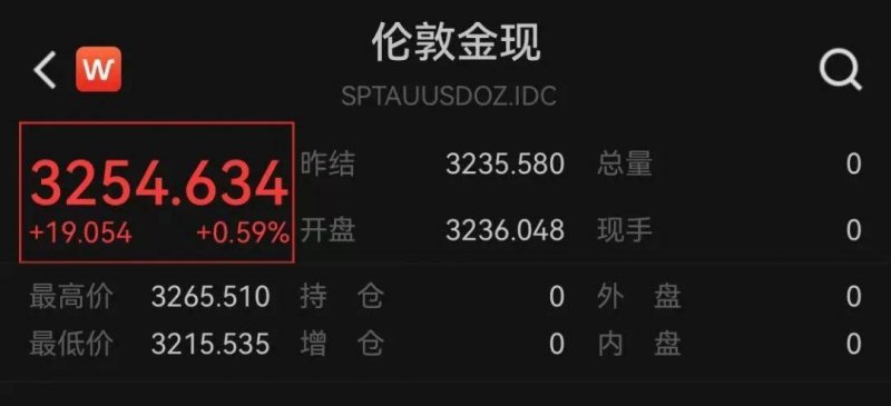 ic外汇平台交易规则量化交易究竟是救命稻草还是坑蒙拐骗？99%的人都不知道真相！