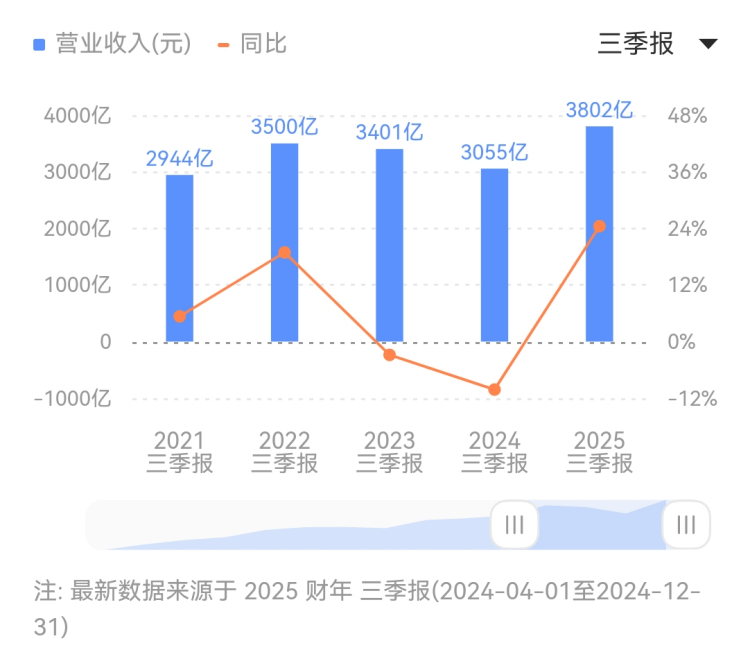 ic外汇交易平台定州市召开房地产领域卫生推动工作会议